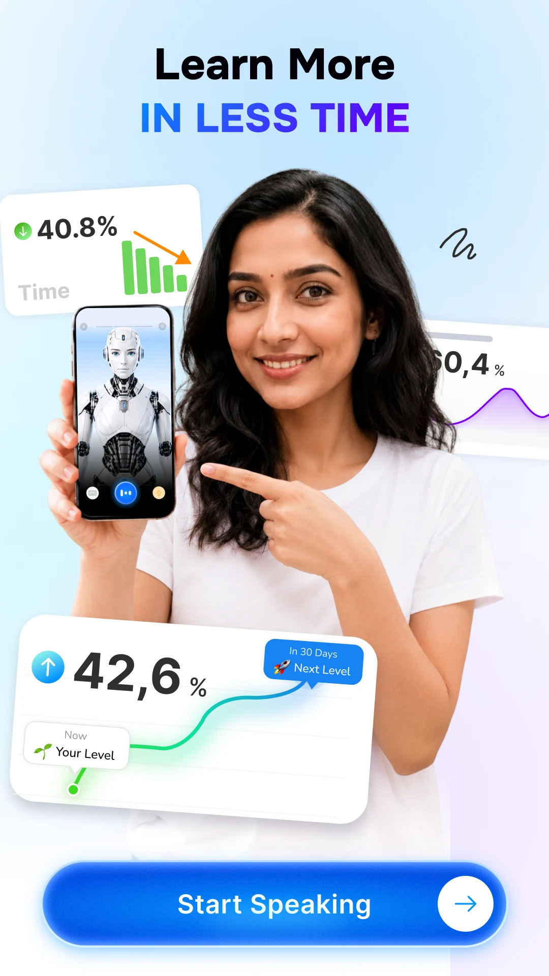 iSeey: Speak & Learn English screenshot