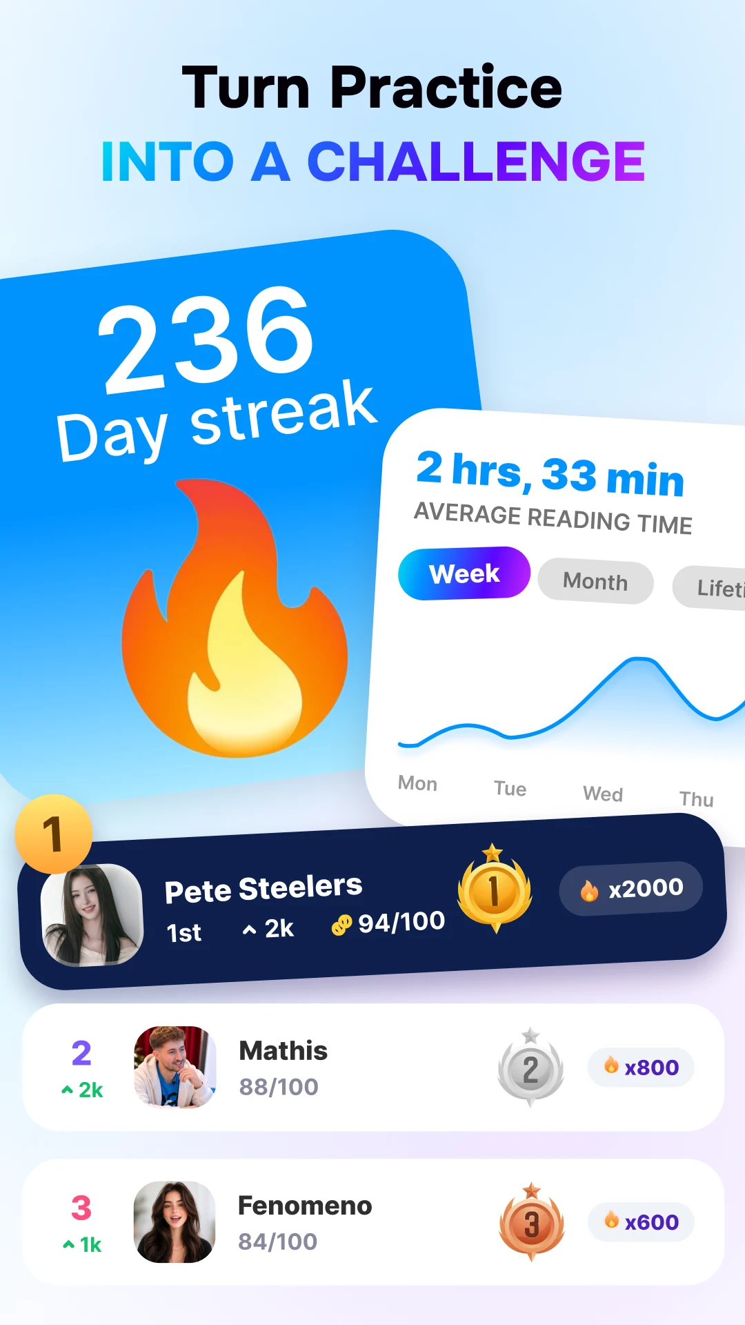 iSeey: Speak & Learn English screenshot